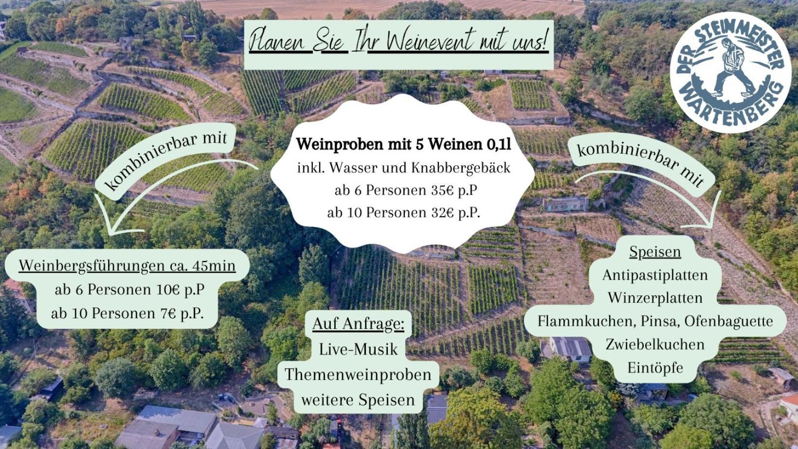 Ferienhaus Silvaner Naumburg  Zewnętrze zdjęcie